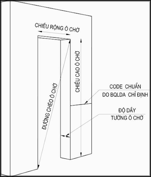 kiểm tra trước khi lắp cửa nhựa composite hải phòng